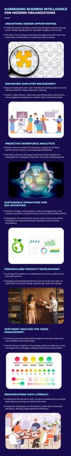 harnessing business intelligence for modern organization